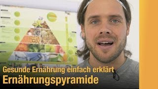 Gesunde Ernährung einfach erklärt –Ernährungspyramide [upl. by Namolos957]