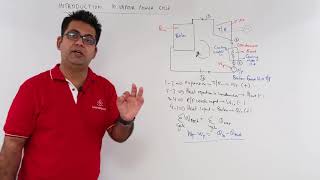 Introduction to Vapour Power Cycle [upl. by Yemarej]