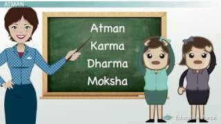 The Hindu Belief System Dharma Karma and Moksha [upl. by Crescint287]