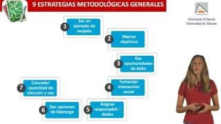 Estrategias metodológicas generales [upl. by Bussey]