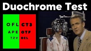 Duochrome Test Explanation Tutorial [upl. by Nyleaj]