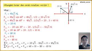 Contoh Soal  Komponen Resultan Arah Vektor 3  Kelas 10 [upl. by Amluz]