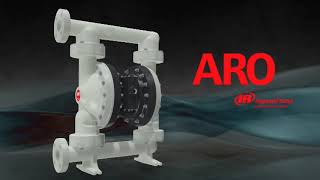 ARO EXP Series Air Operated Diaphragm Pumps Product Overview [upl. by Prescott]