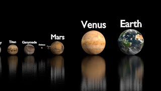 Solar System Body Scale [upl. by Ute590]