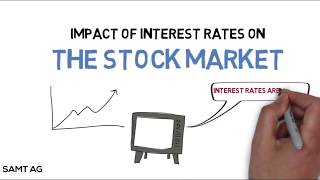 How do Interest Rates Impact the Stock Market [upl. by Kaleb]