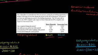 Process Costing Weighted Average Method Example [upl. by Newell]