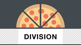 Math Basics Division [upl. by Kessler]