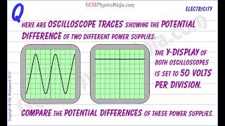 Oscilloscope Basics Tutorial  GCSE Physics [upl. by Araiek]