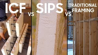 ICF vs SIPs vs Framing  Pros and Cons [upl. by Zuckerman]