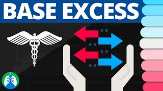 Base Excess BE  Quick Explainer Video Medical Definition [upl. by Nord]