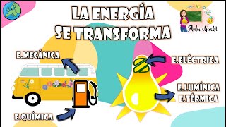 La Energía se Transforma  Aula chachi  Vídeos educativos para niños [upl. by Marcille]