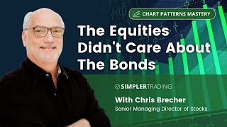 The Equities Didnt Care About The Bonds  Simpler Trading [upl. by Rekyr]