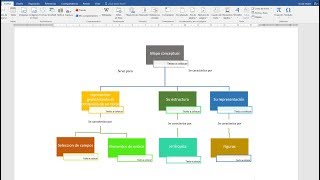 Como hacer un mapa conceptual en Word 2023 [upl. by Bolitho]