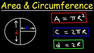 Circles  Area Circumference Radius amp Diameter Explained [upl. by Ycart371]