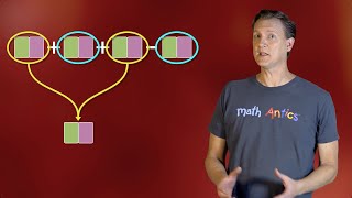 Algebra Basics Simplifying Polynomials  Math Antics [upl. by Alyehs]