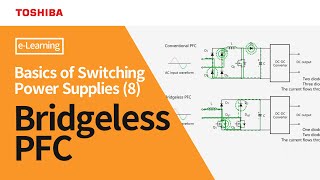 e  Learning  Bridgeless PFC  Basics of Switching Power Supplies 8 [upl. by Anwahsad]