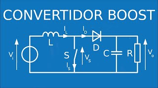 Funcionamiento y ecuaciones de diseño del convertidor elevador Boost [upl. by Anyahs]