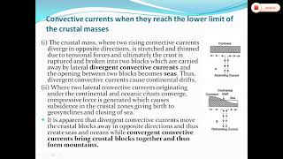 Holmes Convection Current Theory of Mountain Building [upl. by Balsam]