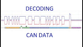 Decoding CAN Bus Data Using the PicoScope [upl. by Korfonta525]