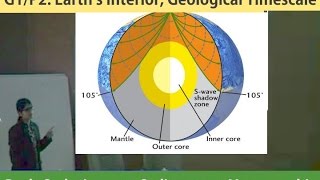 G1P2 Earth’s Interior S amp P waves RockCycle Geological Timeeras [upl. by Alebasi]