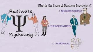 What is Business Psychology [upl. by Anavrin622]