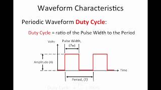 What is Duty Cycle [upl. by Semmes817]