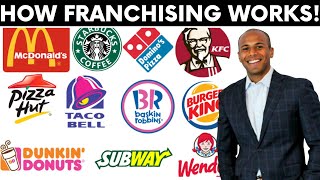 How Franchising Works  Mcdonalds Franchise Example [upl. by Morehouse]