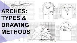 PRINCIPLE AND TYPES OF ARCHES AND THERE DRAWING METHODS 12Major arches [upl. by Dnalyk414]