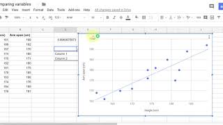 How to create a scatter plot and calculate Pearsons correlation coefficient in Google Sheets [upl. by Enelehcim]