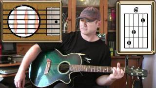 Dont Look Back In Anger  Oasis  Acoustic Guitar Lesson [upl. by Wake]