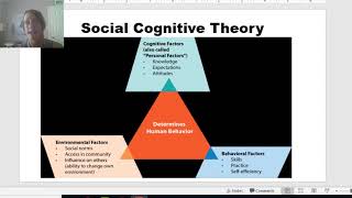 Social Cognitive Theory synopsis and examples [upl. by Rora]