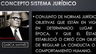 Concepto de Sistema Juridico [upl. by Adni]