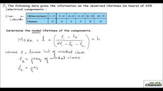 Mode of grouped and Ungrouped Data [upl. by Browning191]