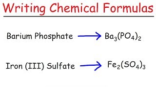 Writing Chemical Formulas For Ionic Compounds [upl. by Yekcin]