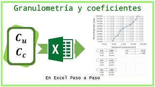 Coeficientes de la curva granulométrica  Excel paso a paso [upl. by Gomer115]