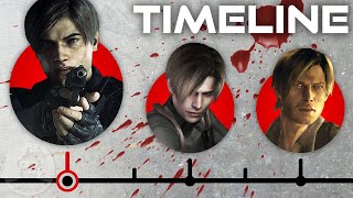 The Complete Leon Kennedy Resident Evil Timeline  The Leaderboard [upl. by Giavani526]