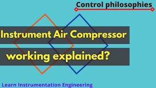 Instrument Air Compressor explained [upl. by Ayekat]