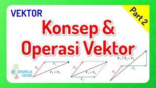 Vektor Fisika • Part 2 Konsep amp Operasi Vektor Penjumlahan Pengurangan Perkalian [upl. by Neelyad73]