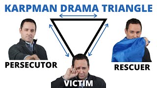 Karpman Drama Triangle [upl. by Januarius104]