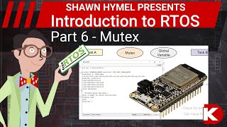 Introduction to RTOS Part 6  Mutex  DigiKey Electronics [upl. by Annoet]