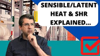 HVAC System Design Tutorial How to Calculate SensibleLatent Heat Load amp Sensible Heat Ratio [upl. by Tewfik]