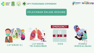 JenisJenis Pelayanan UPT Puskesmas Cipondoh [upl. by Wetzel937]