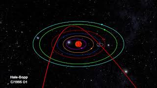 Classroom Aid  Comet Orbits [upl. by Etterual]