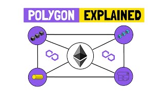 POLYGON MATIC  Ethereums Internet Of Blockchains Explained  Layer 2 [upl. by Havelock]