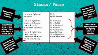 Stanzas and Verses [upl. by Michail]