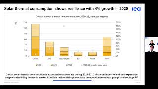 IEA Africa University  Renewables 2020 [upl. by Klemens]