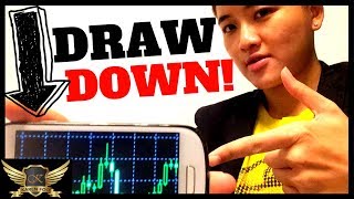 Forex Trading Drawdown Explained Simply [upl. by Luca]