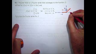 Fourier series the basics [upl. by Martres955]