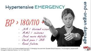 Hypertensive Emergency Treatment [upl. by Acissj]