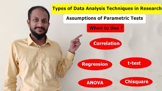 Statistical tests for data analysis in research [upl. by Fidellas826]